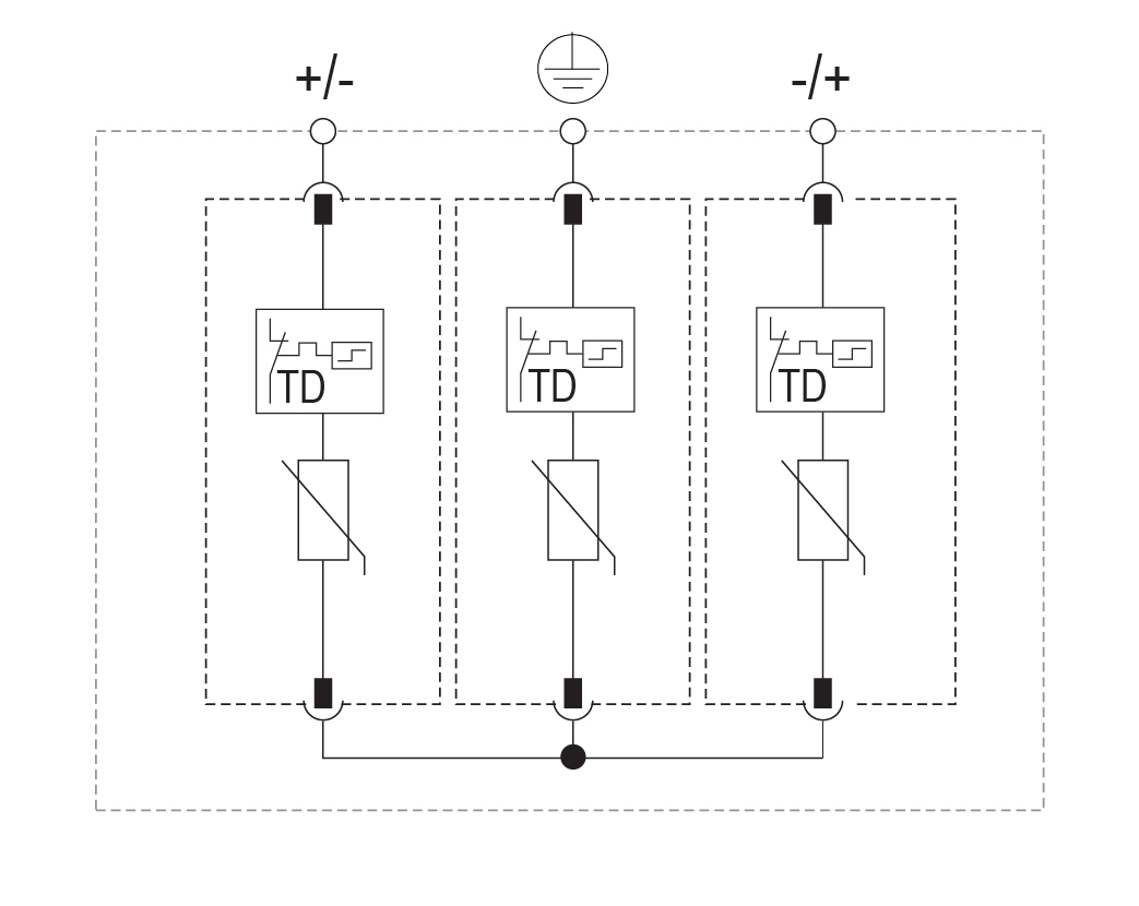 symbolconnection