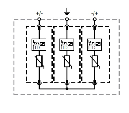 symbolconnection