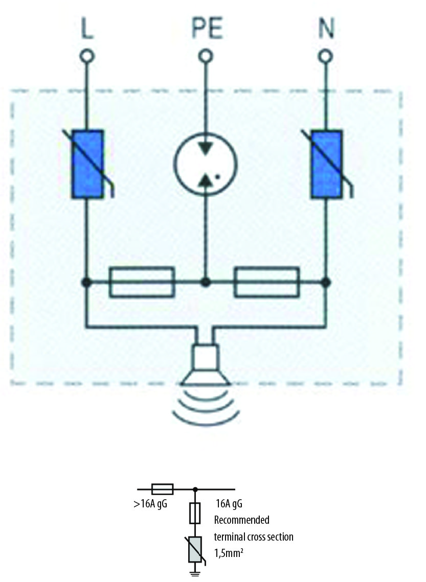 symbolconnection