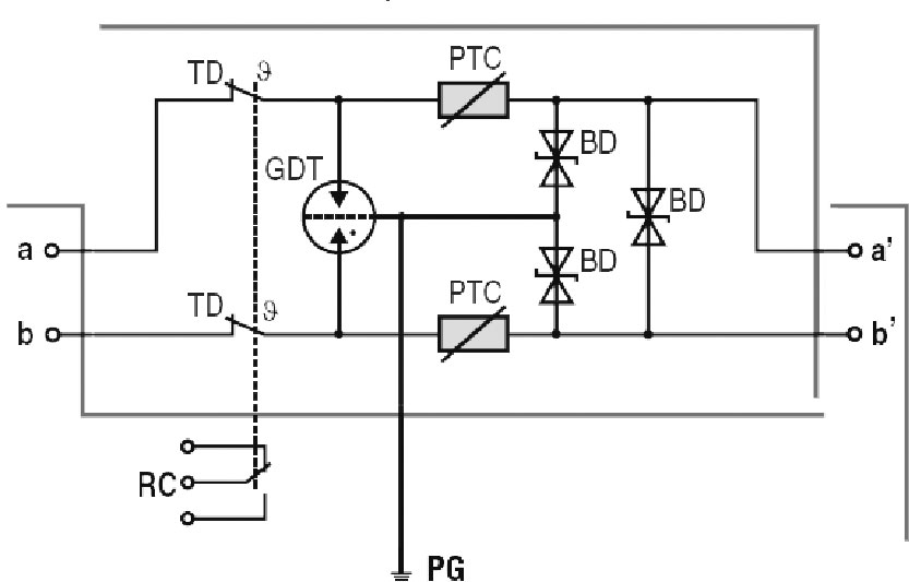 symbolconnection