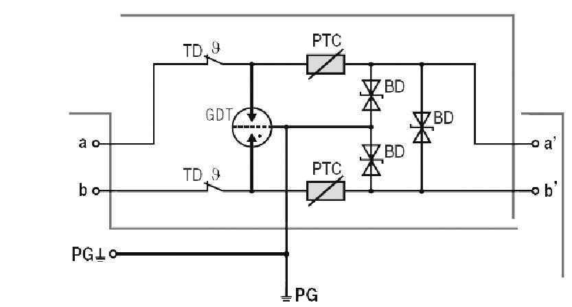 symbolconnection