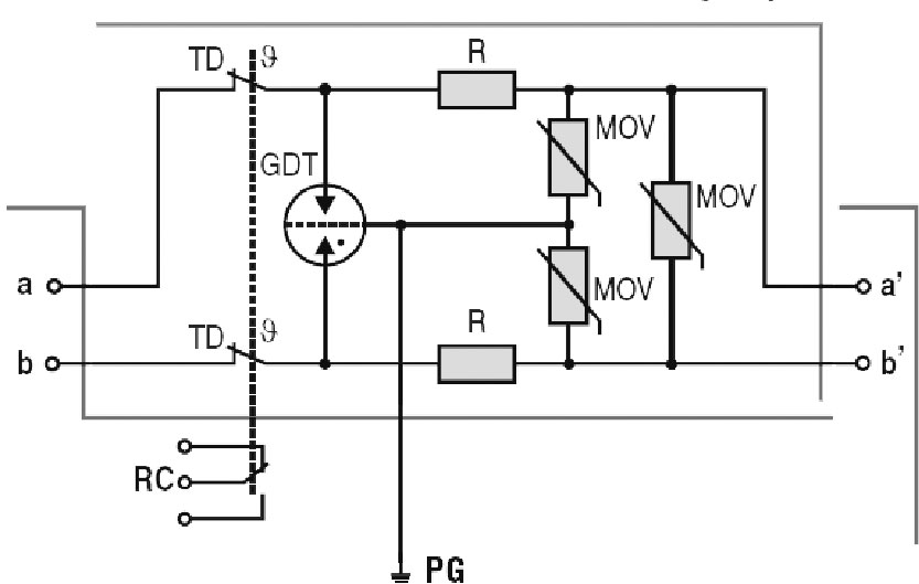 symbolconnection