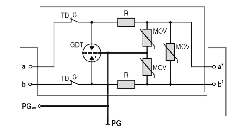 symbolconnection