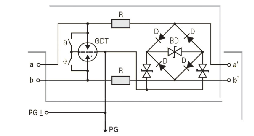 symbolconnection