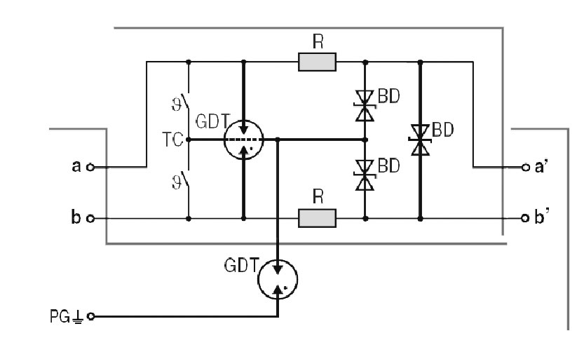 symbolconnection