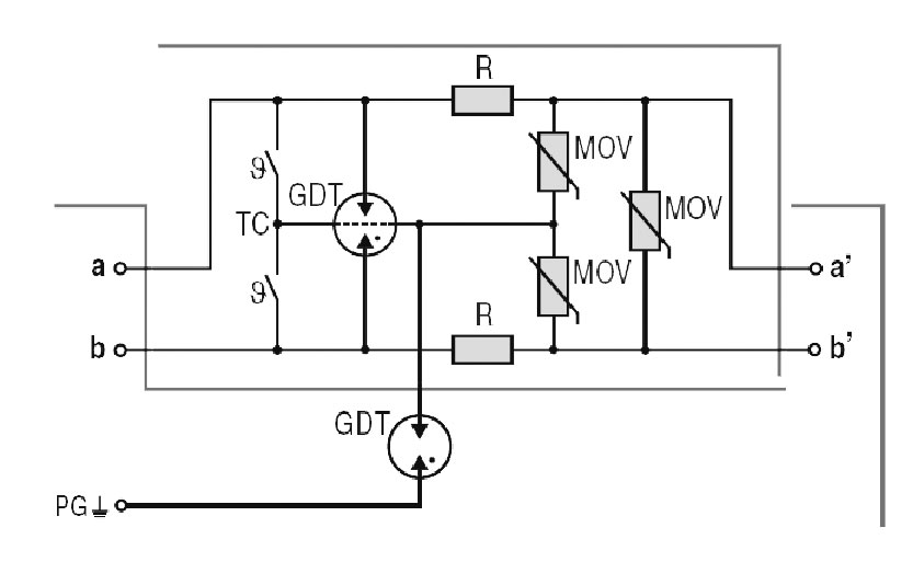 symbolconnection