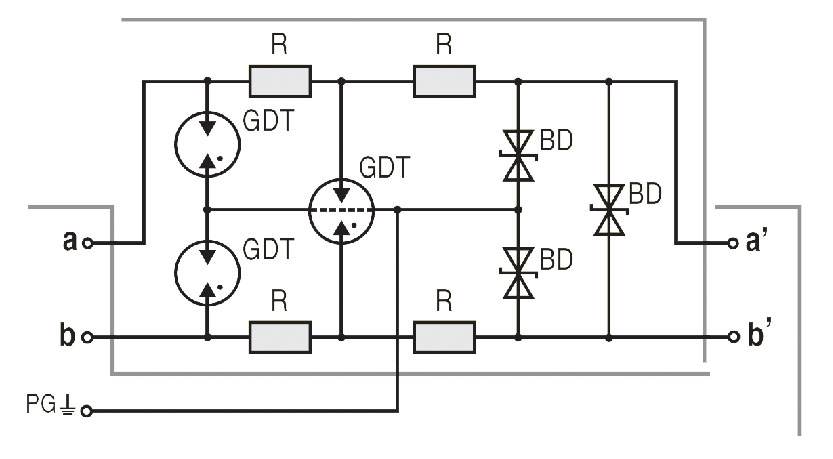 symbolconnection