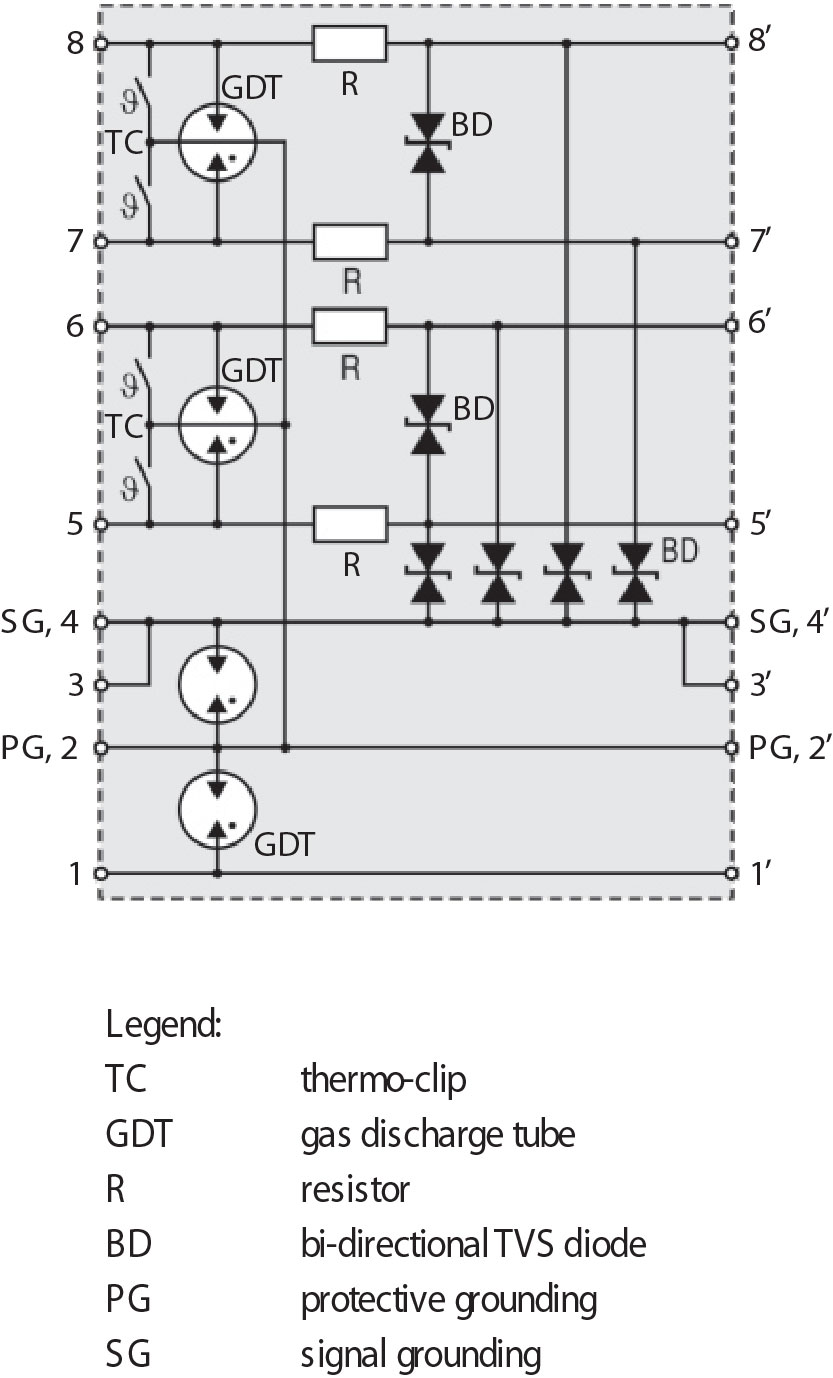 symbolconnection