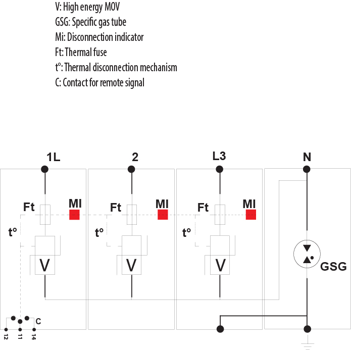 symbolconnection