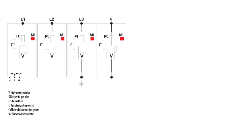 symbolconnection