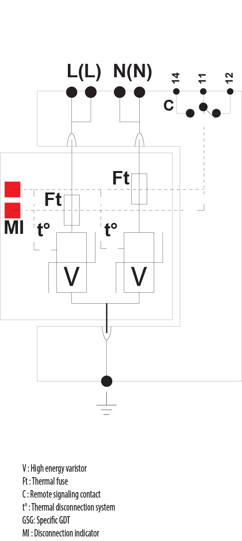 symbolconnection