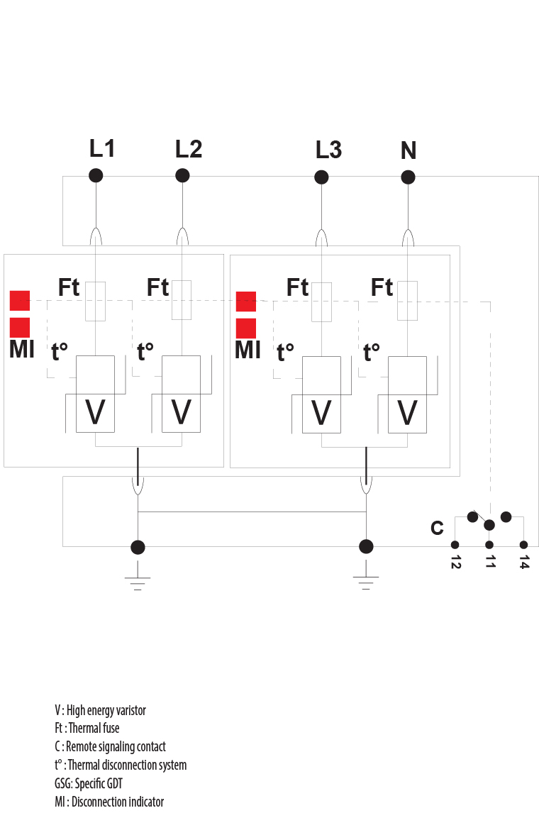 symbolconnection