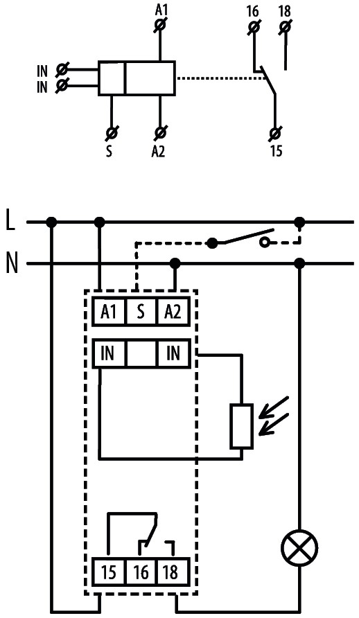 symbolconnection