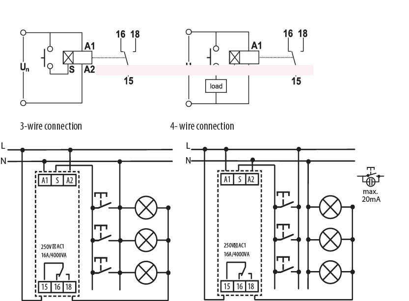 symbolconnection