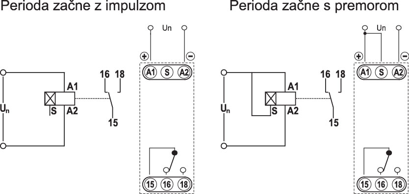 symbolconnection