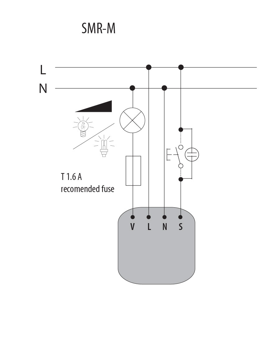 symbolconnection