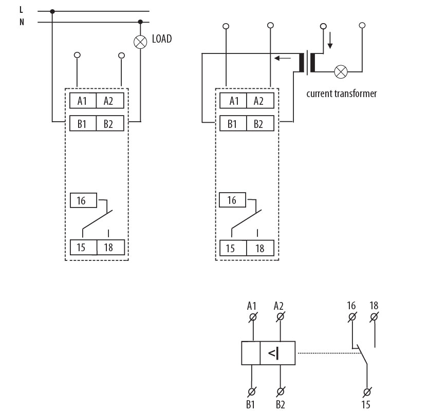 symbolconnection