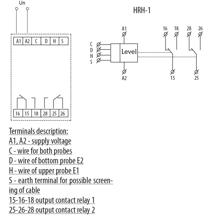 symbolconnection