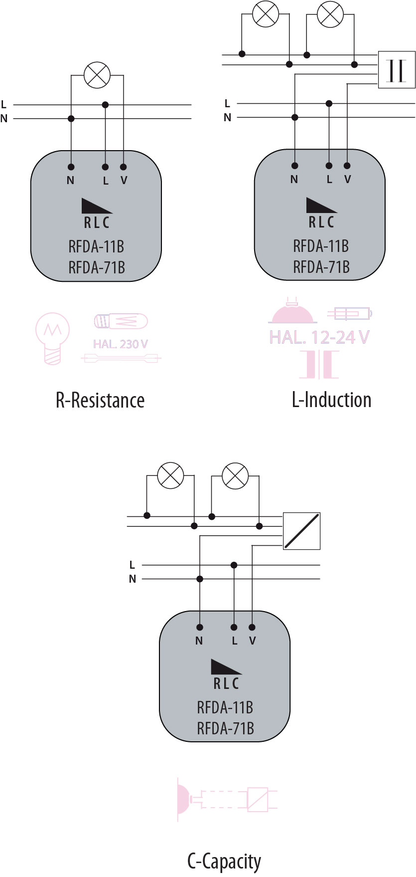 symbolconnection