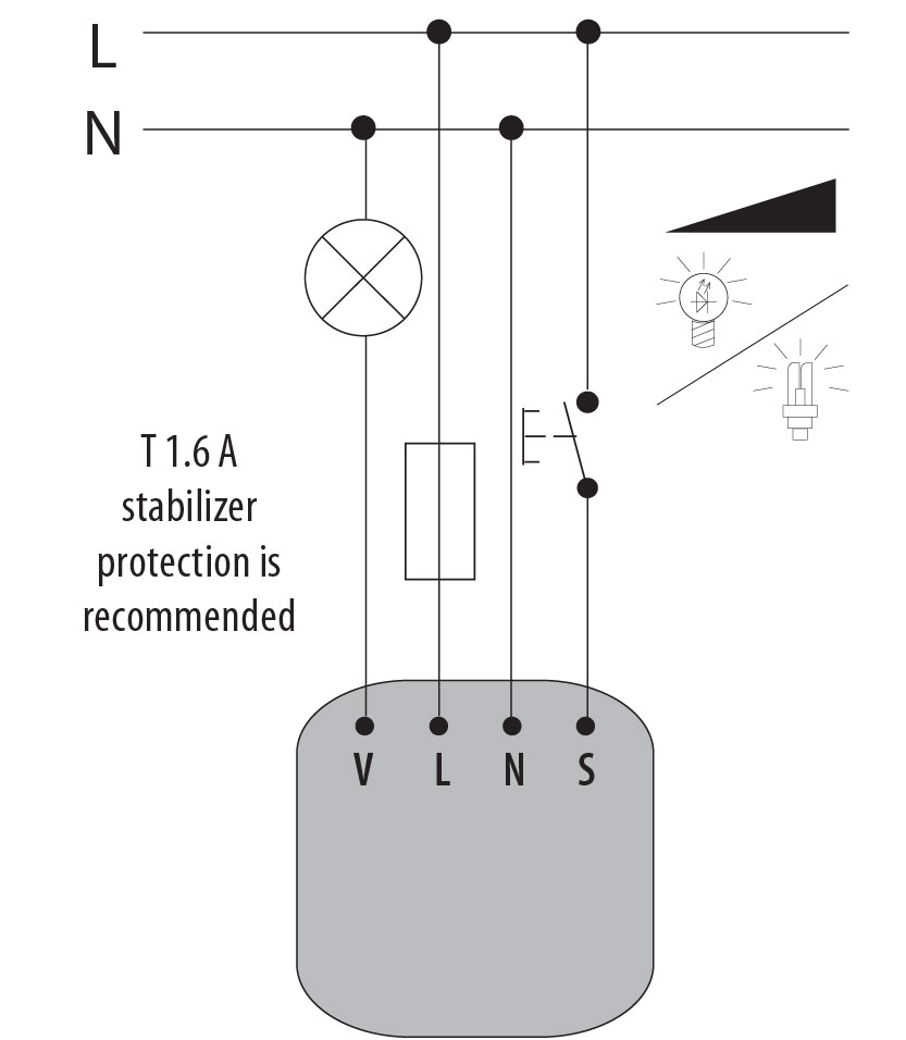 symbolconnection