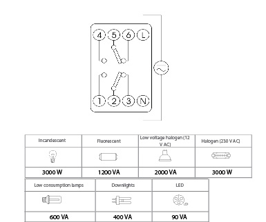 symbolconnection