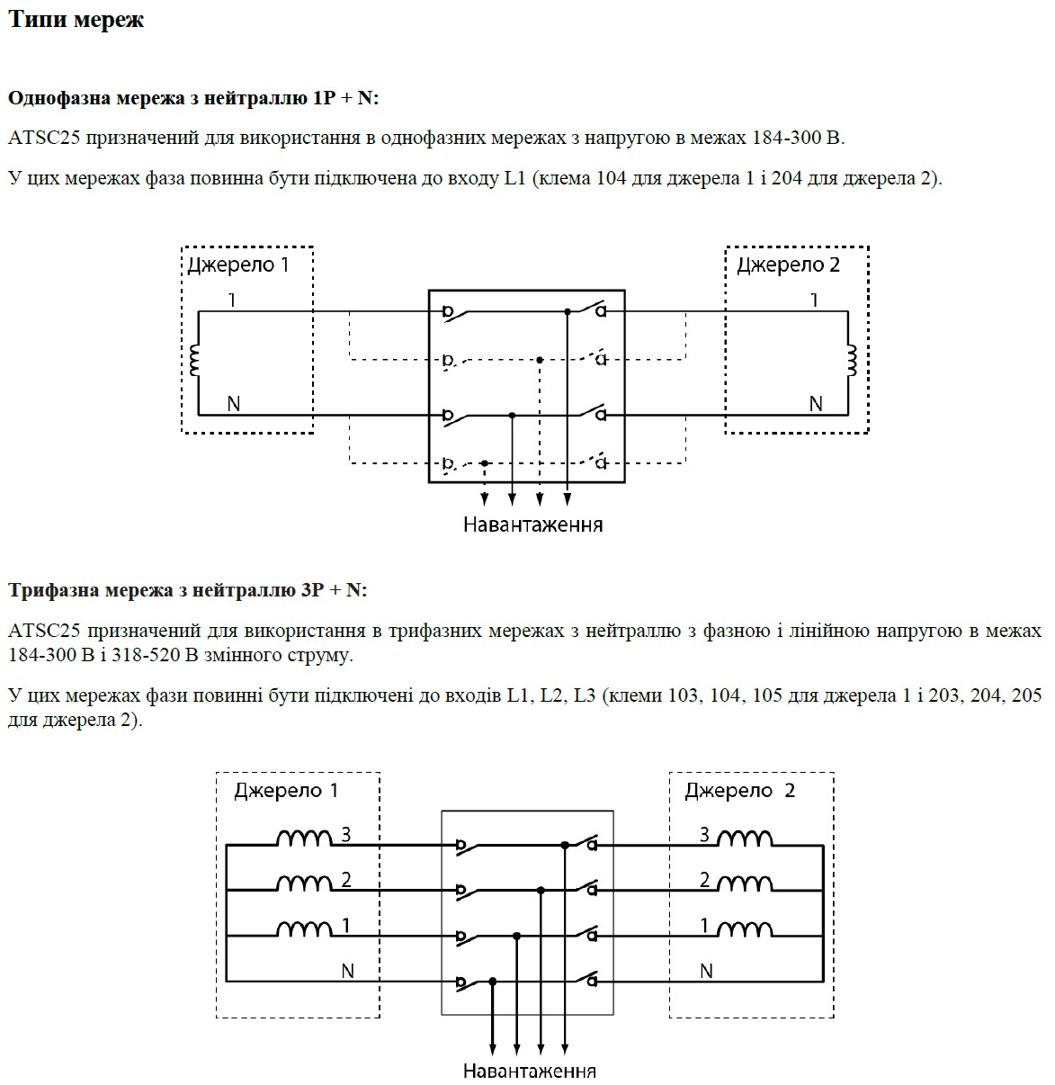 symbolconnection