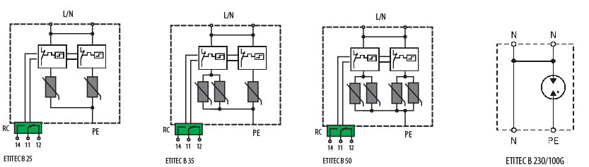 symbolconnection