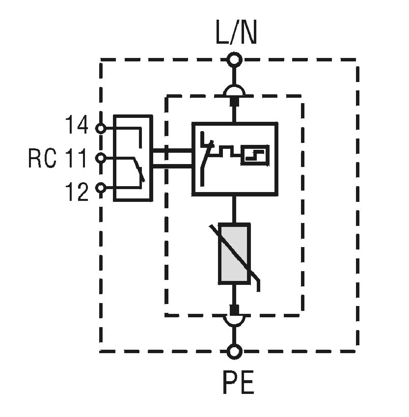 symbolconnection