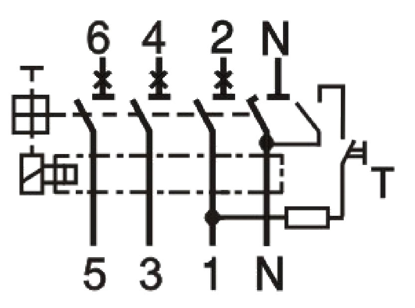 symbolconnection