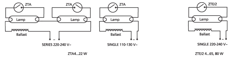 symbolconnection