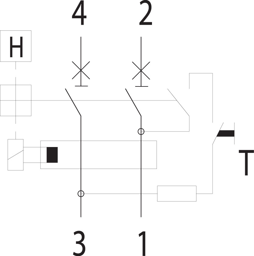 symbolconnection