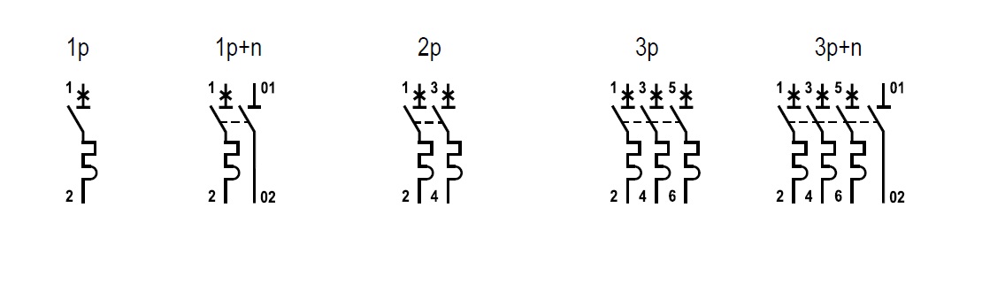 symbolconnection