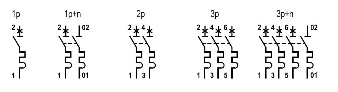 symbolconnection