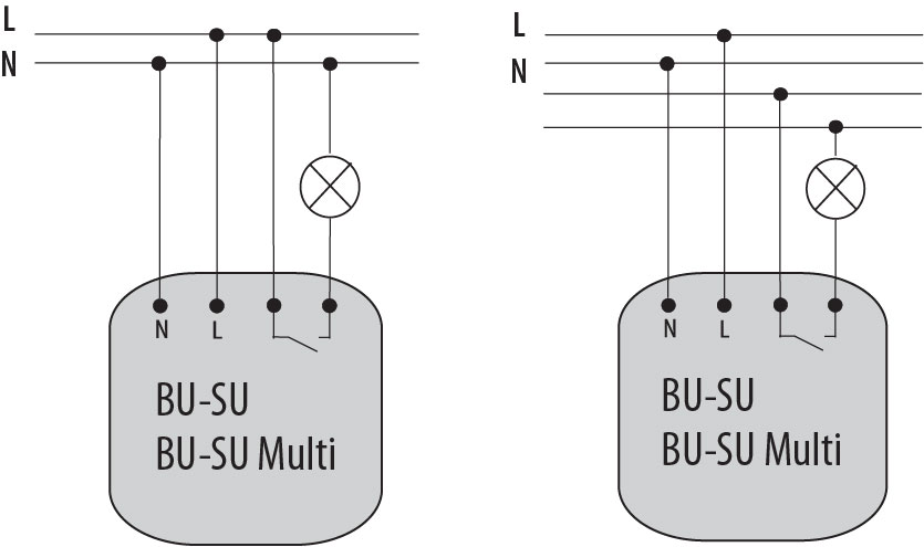 symbolconnection