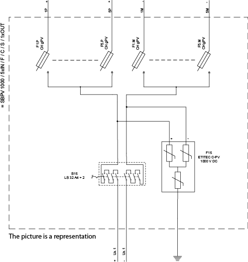 symbolconnection