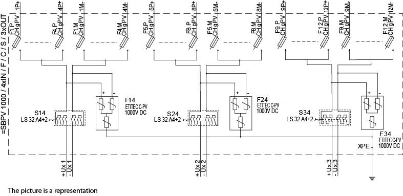 symbolconnection