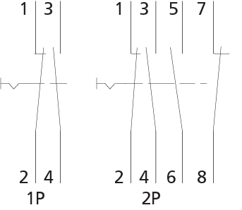 symbolconnection