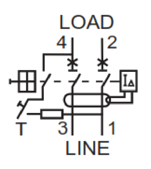 symbolconnection