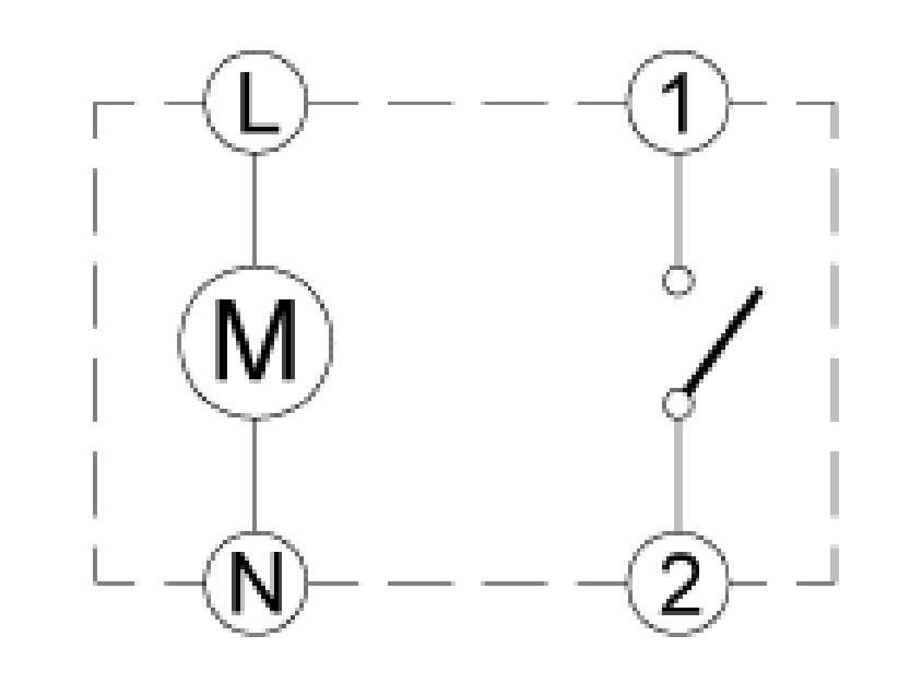 symbolconnection