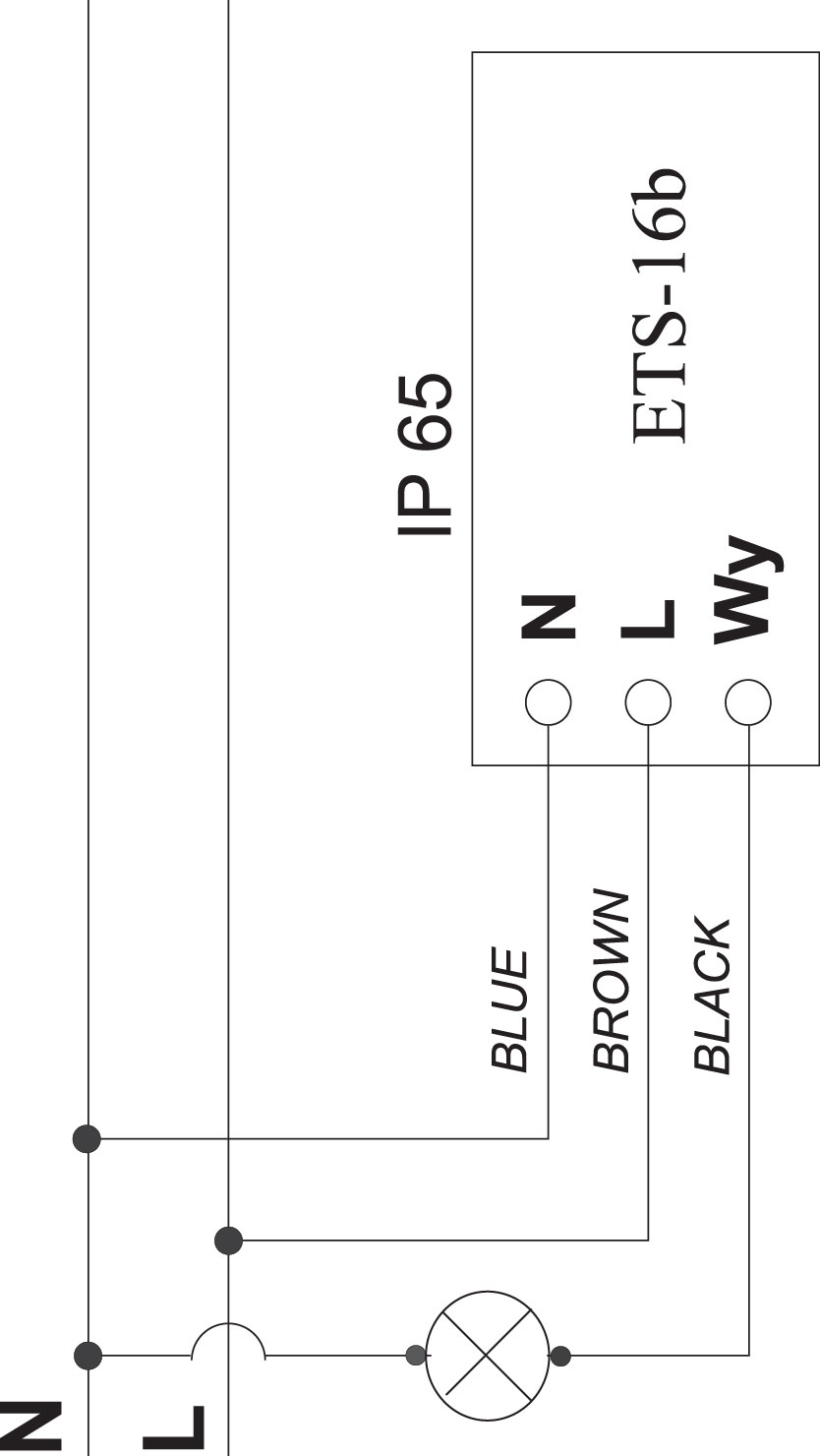 symbolconnection