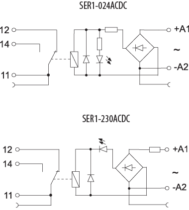 symbolconnection