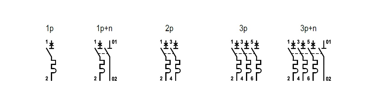 symbolconnection