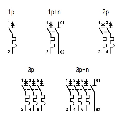 symbolconnection