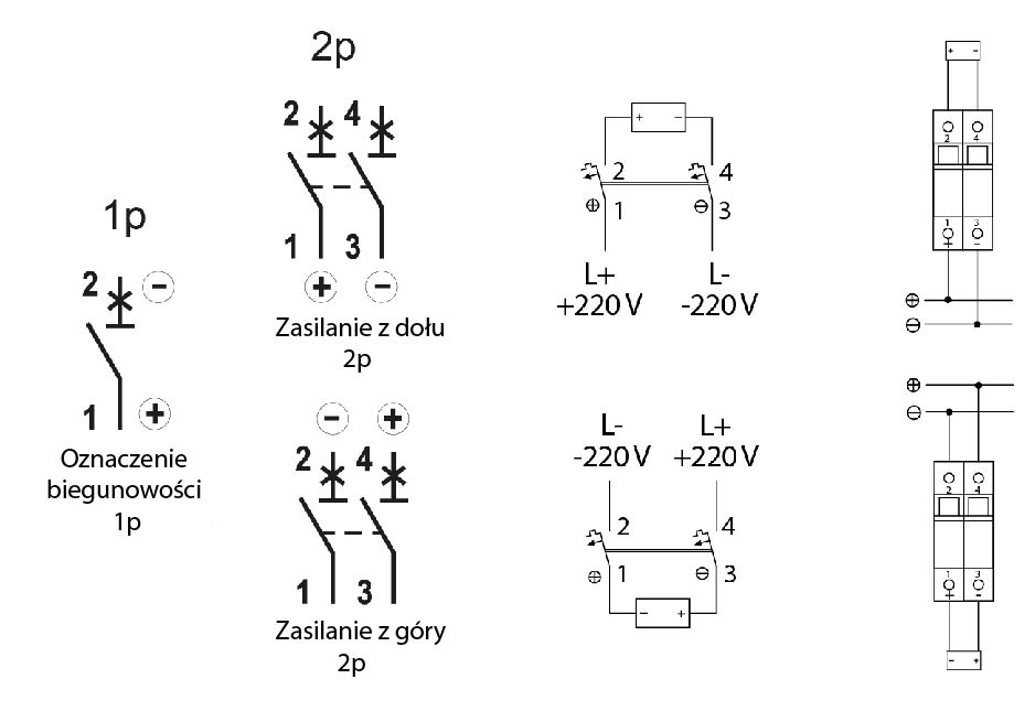 symbolconnection